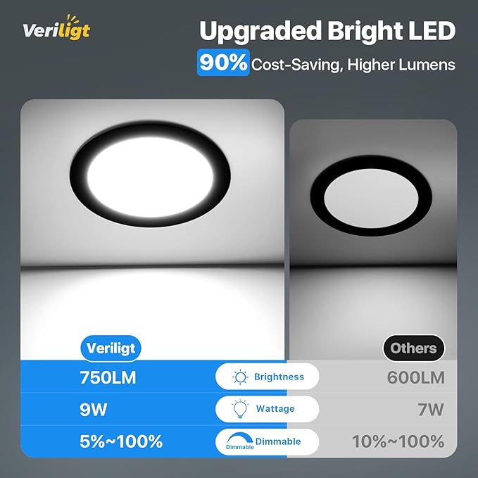 6 Pack 4 Inch 5CCT LED Recessed Light, Silm Canless Recessed Lighting, Dimmable, Damp Rated, 2700K-5000K Selectable, Wafer Ceiling Downlight with Junction Box, 750LM, 9W 120V, Black, ETL&FCC