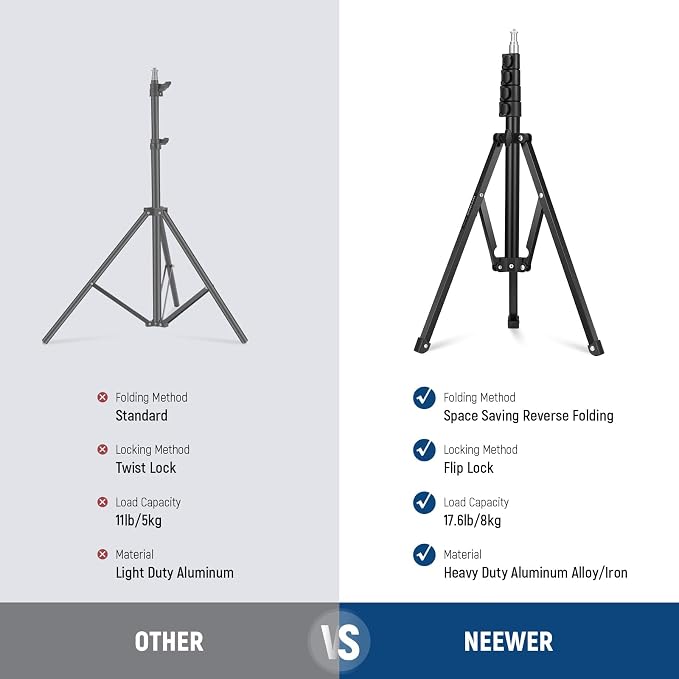 NEEWER 71" Portable Metal Camera Tripod Stand, Reverse Folding Light Tripod with LED Light Ring, Reflector, Flip Locks for Live Streaming, Vlog, Video Recording, ST180R
