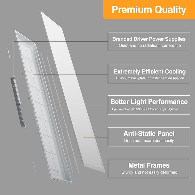1x4 LED Flat Panel Light,Selectable 5CCT,0-10V Dimmable,5200LM,4Pack | Recessed Mount,3000K/3500K/4000K/5000K/6500K,20W/25W/30W/35W/40W, 1x4FT LED Drop Ceiling Fixture for Office,School,ETL Listed