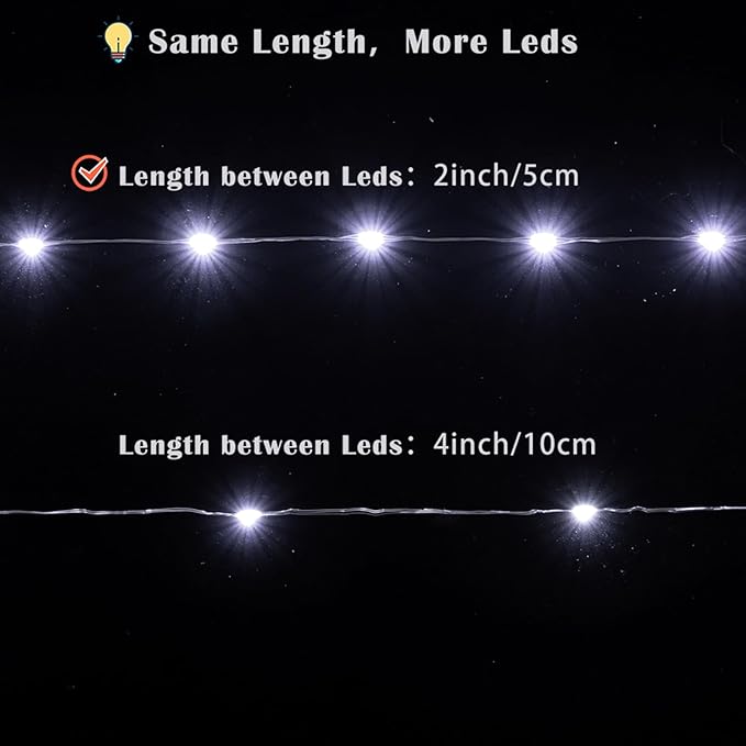 Fairy Lights Plug in,100FT 600 LEDs Waterproof Led String Lights,8 Modes Remote Twinkle Light for Bedroom Window Weddings Christmas Holiday Decoration,Silver Wire,2 Inch Led Space,Cool White