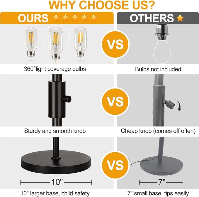 Dimmable Floor Lamp, Industrial Floor Lamps for Living Room, Gold and Black Tree Lamp Standing Lamp Tall Lamps with 3 Elegant Teardrop Cage Head & 800 Lumens LED Bulbs for Living room Bedroom Office