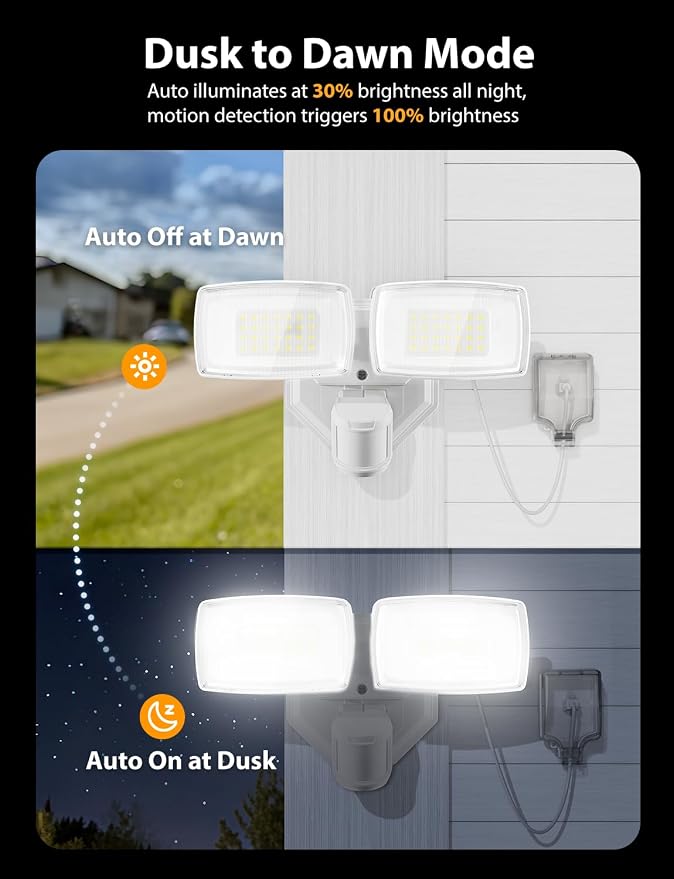 Onforu 32W Plug in Motion Sensor Lights Outdoor, 3200LM Motion Flood Light Dusk to Dawn, IP65 Waterproof Led Security Light Outside, 2 Heads Motion Activated Wall Light for Garage, Porch, Yard - White