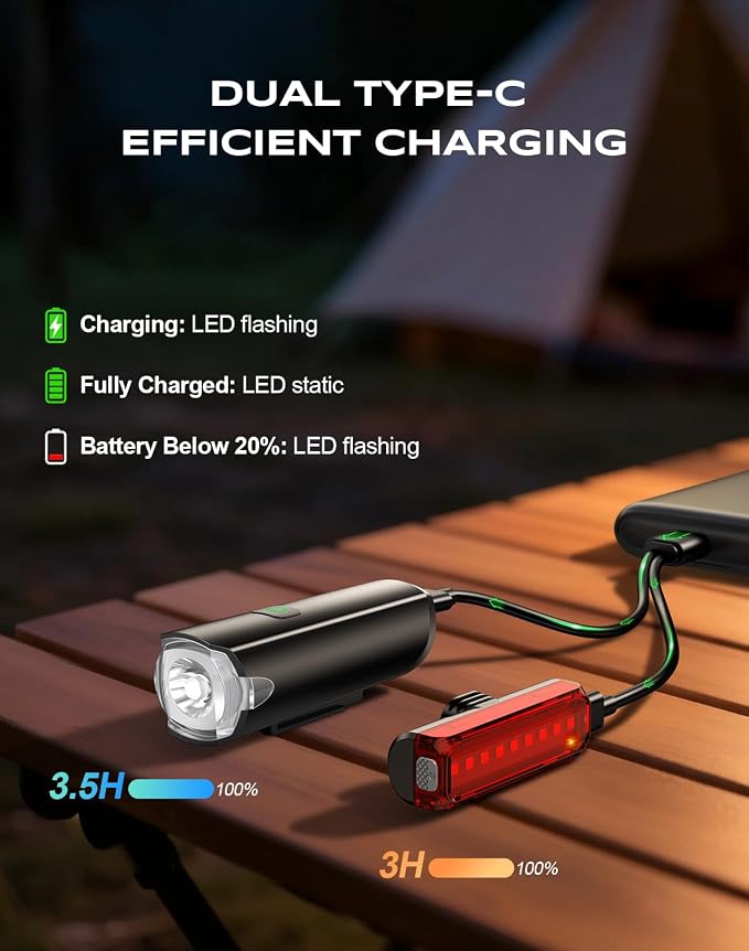2026 New 1200LM Wide Angle Bike Lights for Night Riding, 3+5 Modes & IP65 Waterproof Bicycle Lights Front and Rear, Long-Lasting USB Rechargeable Sports Scooter Accessories for Men Women