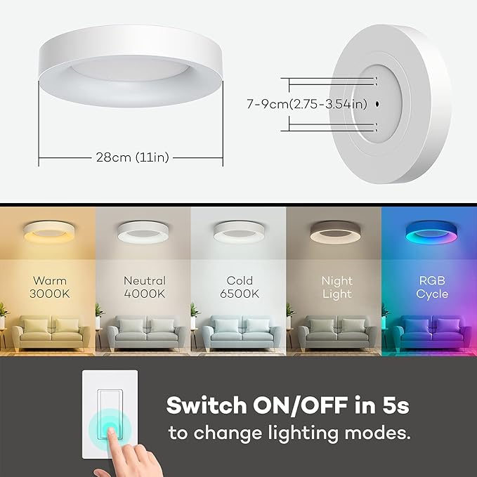 16 Inch RGB Led Flush Mount Ceiling Light with Remote Control, 36w Dimmable Ceiling Lighting Fixture, 3000K-6500K Color Changeable, Modern White, for Bedroom Kids Room