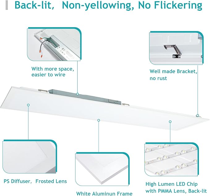 1x4 LED Flat Panel Light LED Troffer Drop Ceiling Light 4 Pack | 5000K/4000K/3000K, 20W/30W/40W, 0-10V Dimmable, 100-277V, ETL Listed, DLC Listed, Ideal for Classrooms, Conference rooms