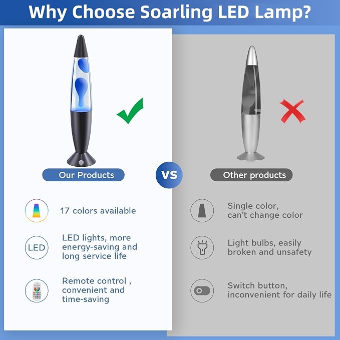 13.5 Inch Liquid Motion Lamps LED, 17 Colors Changing Night Light Table Lamp with Remote Giant Relax Mood Classic Cool Nightlight for Adults Boy Girl Room Home Bedroom Decor, Black