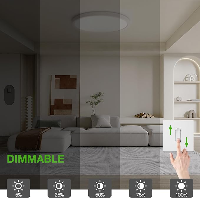 15.8 Inch White LED Flush Mount Ceiling Light Fixture (4 Pcs) | 32W 3200LM, Dimmable Light Brightness, Lower Energy Bills, CRI>88, Eye-Friendly, for Bedroom, Kitchen, Living Room