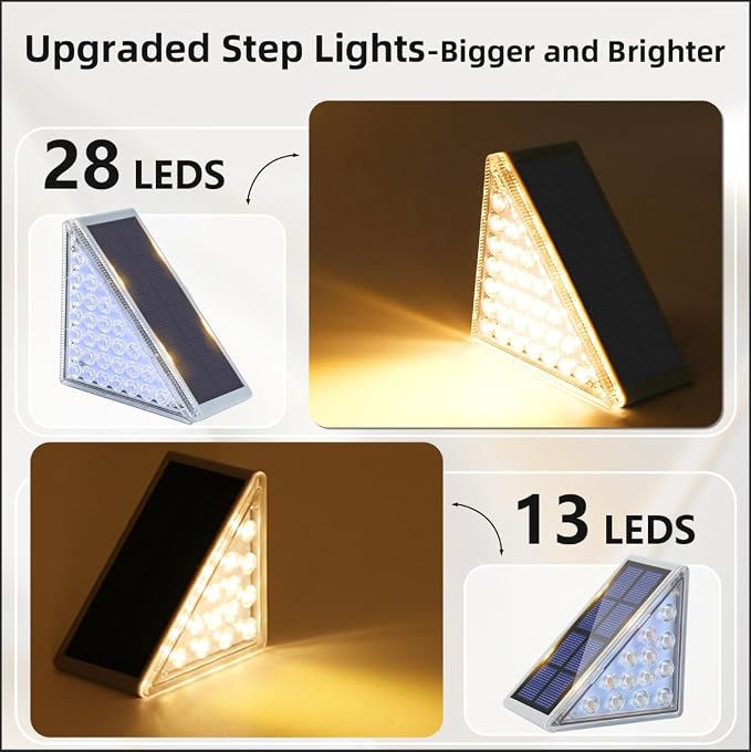 VOLISUN Solar Step Lights for Outside 4 Pack, Solar Stair Lights Outdoor | Waterproof IP67,28 LED,1200 mAH Outdoor Step Light,Outdoor Decor for Garden Stair, Deck, Front Step, Front Porch,and Patio