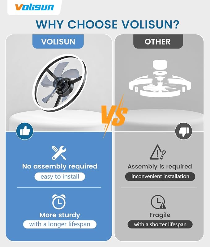 VOLISUN Low Profile Ceiling Fans with Lights and Remote, 20in Flush Mount Ceiling Fans with Light, 3000K-6500K Dimmable Fandelier LED Fan Light, Black Bladeless Ceiling Fans with Lights for Bedroom