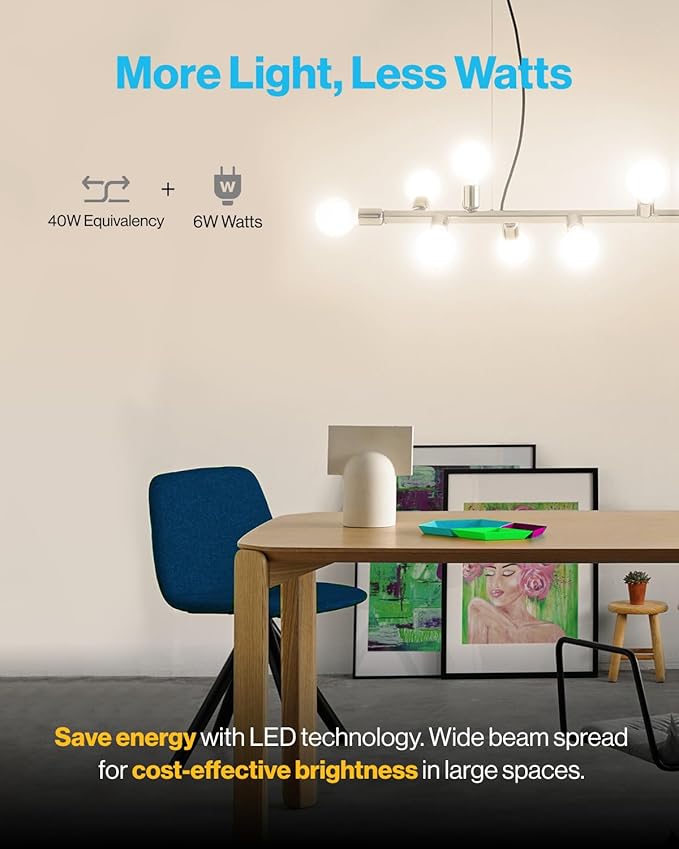 Sunco 24 Pack G25 LED Light Bulbs, Vanity Globe Bathroom Light Bulb, 450 LM, 3000K Warm White, 6W (40W Equivalent), Dimmable Mirror Vanity Decorative Bulb, E26 Base UL.
