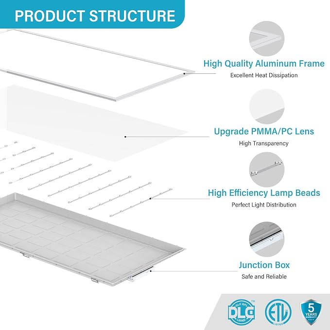 6Pack 2x4 LED Flat Panel Light, Drop Ceiling Light Fixture 6600LM | 50W Selectable Color Temperature 4000K/5000K/6000K, 5-100% TRIAC Dimmable, Recessed Back-lit Fixture for Office