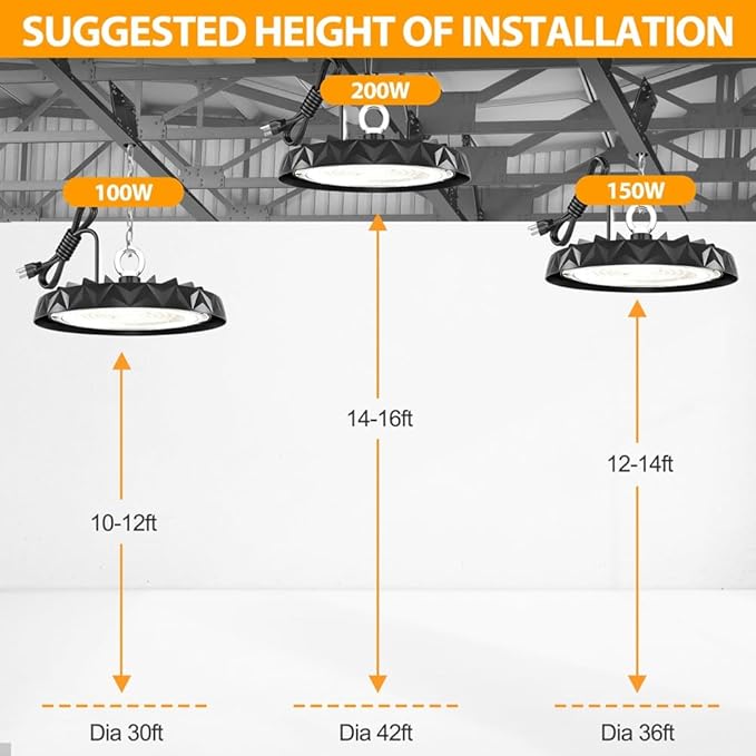 LED High Bay Shop Lights 150w with Advanced Heat Dissipation,Aluminum Heat Sink,6000K Daylight,Industrial Warehouse Lighting,UFO Light 10 Pack