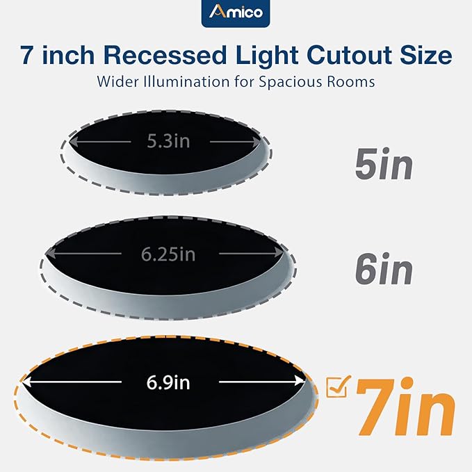 Amico 12 Pack 7 Inch 5CCT Ultra-Thin LED Canless Recessed Ceiling Light with Junction Box, 2700K/3000K/3500K/4000K/5000K Selectable, 15W=100W, 1300LM Brightness, Dimmable Wafer Downlight,ETL&FCC,Black