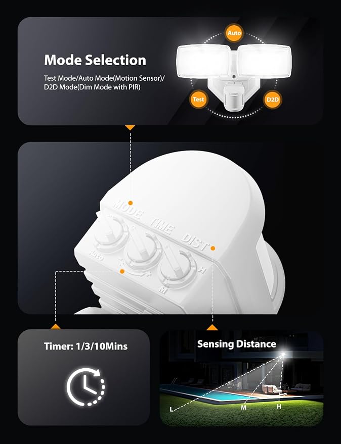 Onforu 32W Plug in Motion Sensor Lights Outdoor, 3200LM Motion Flood Light Dusk to Dawn, IP65 Waterproof Led Security Light Outside, 2 Heads Motion Activated Wall Light for Garage, Porch, Yard - White