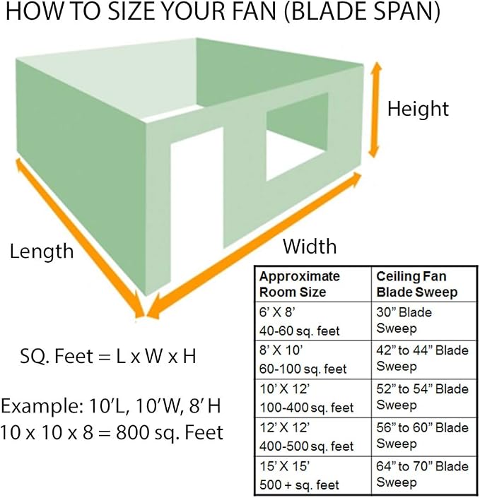 Modern Forms FR-W1815-80L-GH/WG Windflower 80 Inch 12 Blade Indoor/Outdoor Smart Fan with Six Speed DC Motor and LED Light in Graphite Finish Works with Nest, Ecobee, Google Home and iOS/Android App,