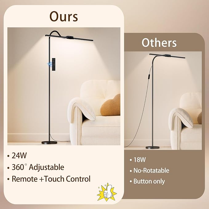 LED Floor Lamp, 24W Dual Head Dimmable Standing Lamp with Remote & Touch Control, Adjustable Gooseneck, 3000K-6500K Modern Reading Lamp for Living Room, Bedroom, Office & Crafts