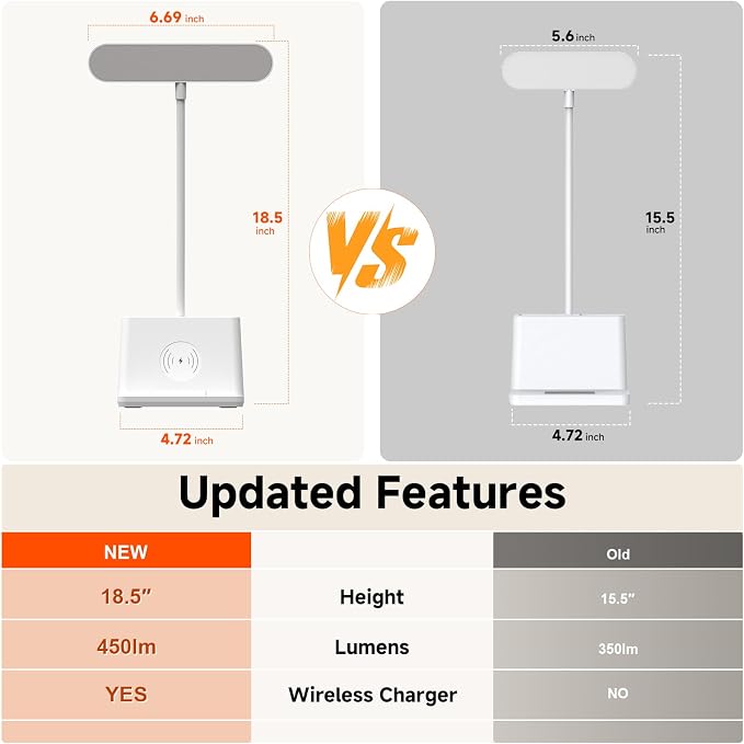 Desk Lamp with Fast Wireless Charger, College Dorm Room Table Light | 18 in, Adjustable LED, White, Small, Cute, for Home Office