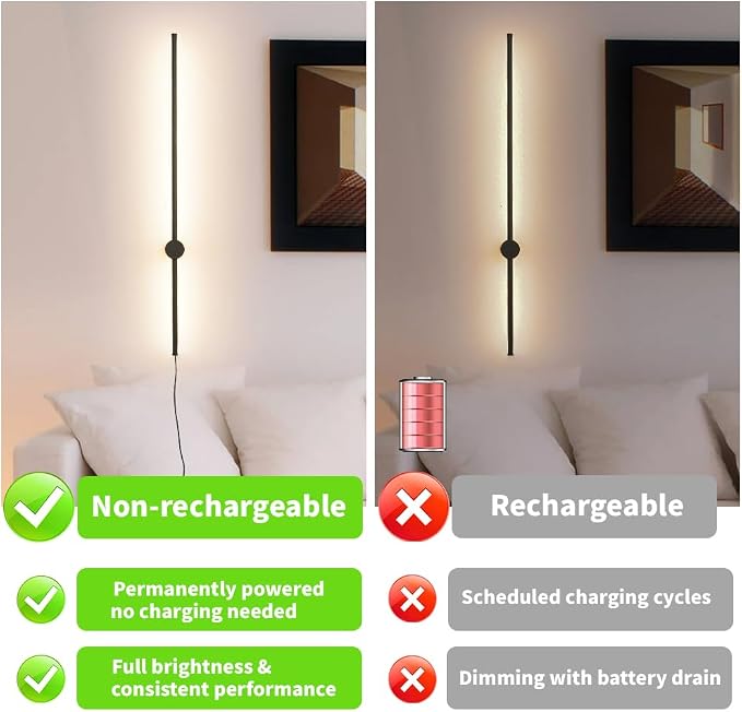 RC Dimmable Modern Plug in Wall Sconce Set of Two LED Black Wall Lights with Dimmer 39.4 inches Wall Lamp with Memory Function Original Brand Lighting