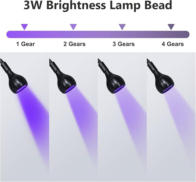 UV Nail Lamp - UV Light for Gel Nails, Flash Cure Lamp | LED Gooseneck Flash Cure Lamp for Nails, Manicure Dryer Black Light with Clamp, 365+395nm 5V 3W 4 Levels Dimming Black