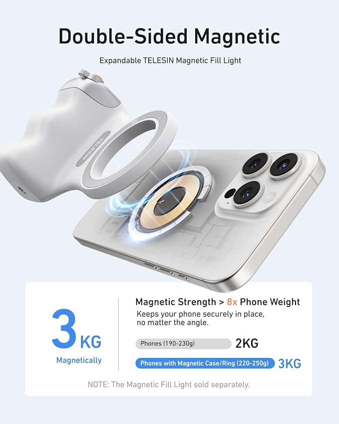 TELESIN Magnetic Phone Camera Grip for iPhone/Android Fun Shot with Detachable Wireless Shutter Remote - Official Certification - 1/4" Tripod Screw - Comfort Ergonomic Camera Grip Handle Holder