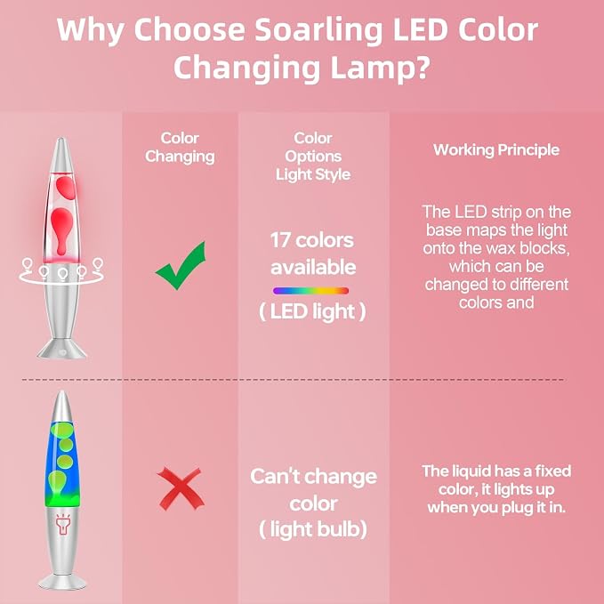 13.5 Inch Liquid Motion Lamps LED, 17 Colors Changing Night Light Table Lamp with Remote Giant Relax Mood Classic Cool Nightlight for Adults Boy Girl Room Home Bedroom Decor, Silver