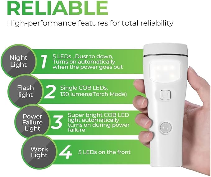 Multi-Function Motion Sensor Night Light, LED Emergency Lights for Home Power Failure, Rechargeable Plug in Flashlights for Household (3 Pack)