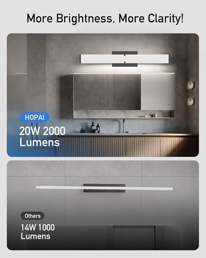 Modern Bathroom Light Fixtures Over Mirror 16 Inch(15.75"), 20W 2000 Lumen Dimmable Bathroom Vanity Light, 5CCT LED Vanity Light Bar, Black Vanity Lighting Fixtures with ETL Certified