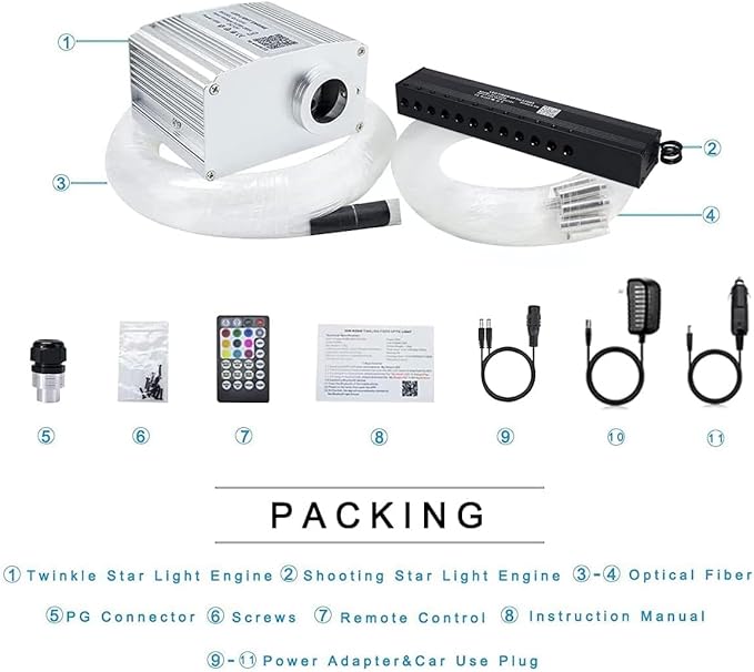 AKEPO 10W Shooting Star+Twinkle Fiber Optic Lights Kit, Car Home Use Meteor APP Control Music Activated Star Ceiling Sky Light, RGBW Light Engine+Mixed Diameter Fibers 460pcs of 9.8ft/3m+Remote
