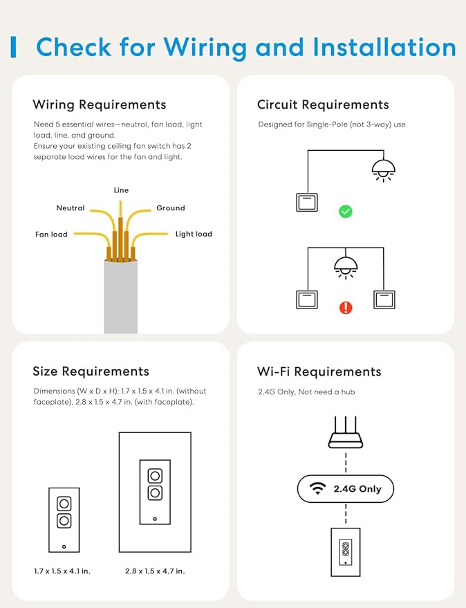 meross Smart Ceiling Fan Control and Dimmer Switch, Supports Apple HomeKit, Alexa, Google & SmartThings, 2.4G Wi-Fi Fan and Light Switch Combo, 4 Fan Speed, Neutral Wire Needed, Single Pole, 2 Pack