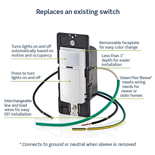 Leviton Motion Sensor Light Switch, Motion Activated, Auto-On/Auto-Off or Manual-On, 2A, No Neutral Wire Required, Single Pole, DOS02-1LT, Light Almond