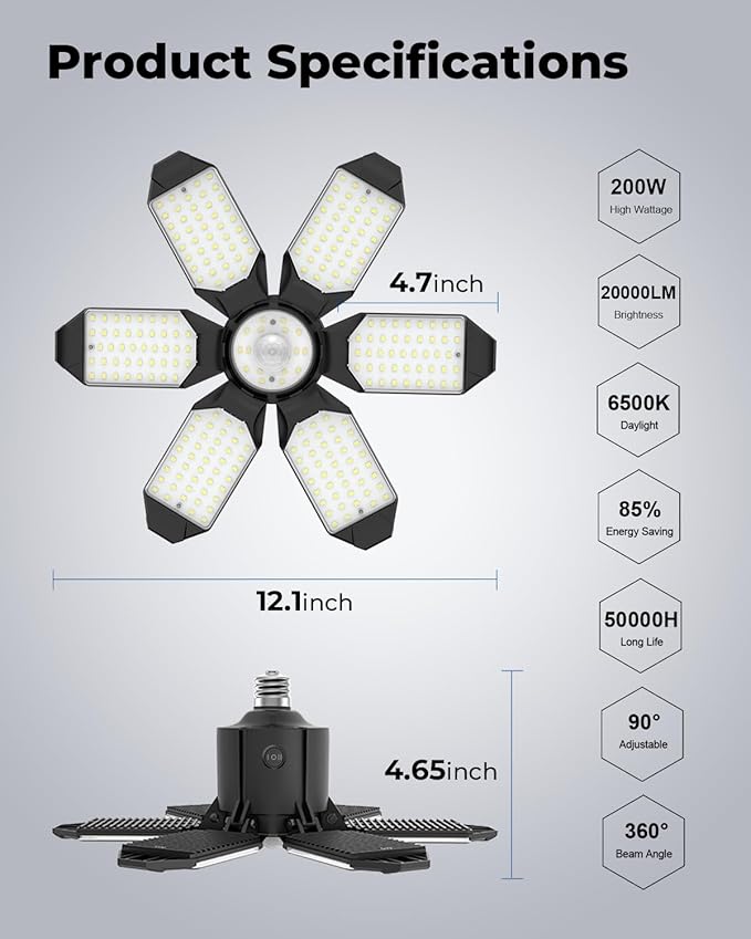 Motion Sensor Garage Light 20000LM - 3 Mode Switch, 6500K Daylight Motion-Activated LED Shop Light Bay Lighting for Garage, Workshop, Utility Room, Basement (1 Pack)