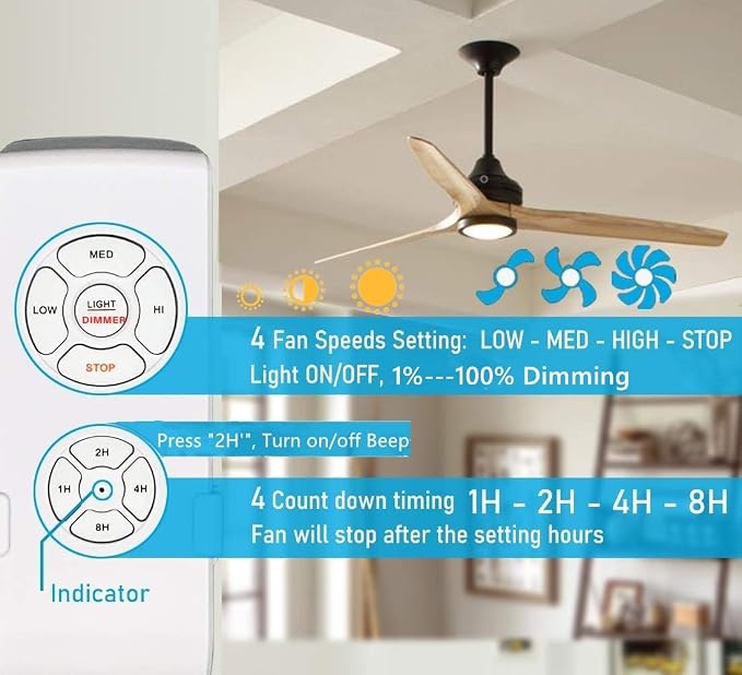 Smart Wi-Fi Ceiling Fan Remote Control Kit, 3 Fan Speed & Light Dimmer,Compatible with Alexa & Google Home Smart Life APP