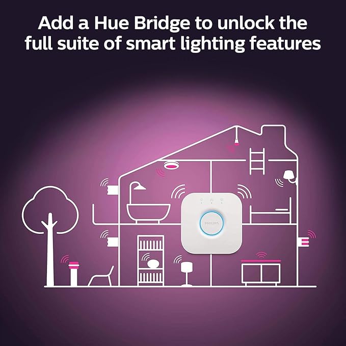 Philips Hue Smart 40W Candle-Shaped Filament LED Bulb - White Ambiance Warm-to-Cool White Light - 2 Pack - 350LM - E12 - Indoor - Control with Voice or App