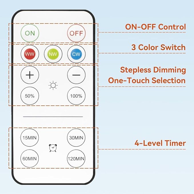 Neporal MagicGlow Rechargeable Light Bulbs with Remote, 3 Colors Shift + Stepless Dimmable Battery Light Bulbs, USB Rechargeable, A19, Up to 24 Hours