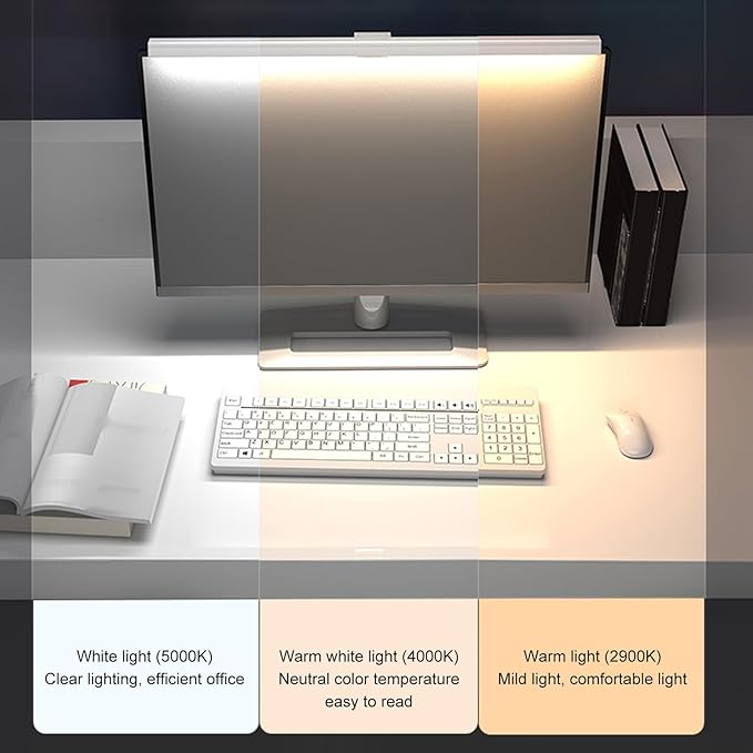 Monitor Light Bar Desk Light Bar 3 Switchable Light Modes Stepless Dimmable Touch Control Computer Screen Light Bar for Office Home White (White)