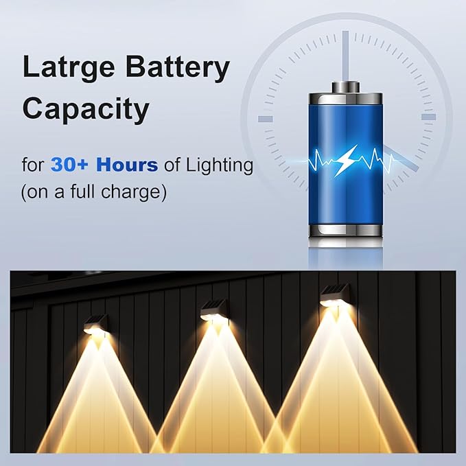 Super Long Lasting Solar Fence Lights Outdoor,Deck Lights Waterproof,Perfect for Winter and Rainy Days,Dusk to Dawn High Brightness Solar Lighting for Wall,Step,Yard,Patio,Backyard (8Pack,Brown)