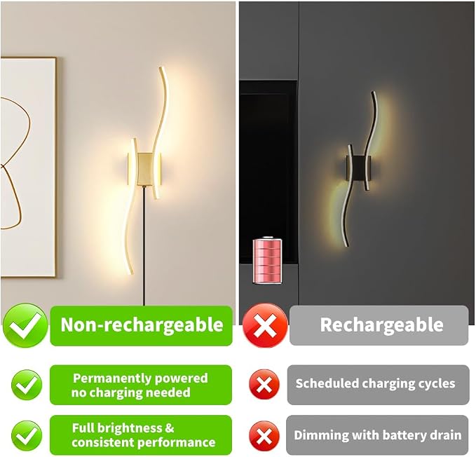 Daunton Modern Plug in Wall Sconce Set of 2, Gold Dimmable LED Wall Light with Remote Control, 3CCT Adjustable & Memory Function, Timer, Plug in Cord Wall Lamp for TV Wall Living Room Hallway Bedroom