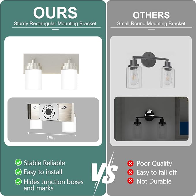 IZORRO Bathroom Vanity Light Fixture, 2-Light 15 Inch Brushed Nickel Bathroom Light Fixtures Over Mirror, with White Glass Shade, Modern Farmhouse Vanity Lights, Rustic Restroom Lighting Fixtures