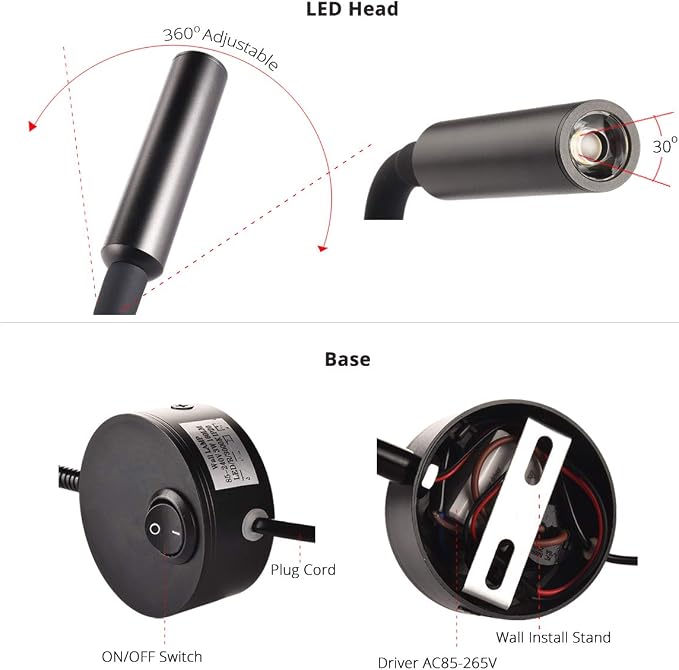 2-Pack Professional Task Light Wall Mount Lamp, 6000K Pure White 25° Focused Beam LED Reading Lamp for Bed Headboard, Dorm Bunk Bed, Studio, Marine, Hospital & Hotel, AC 85-265V (Black)