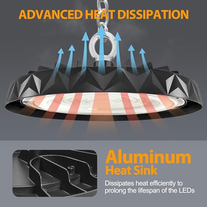 LED High Bay Shop Lights 150w with Advanced Heat Dissipation,Aluminum Heat Sink,6000K Daylight,Industrial Warehouse Lighting,UFO Light 10 Pack