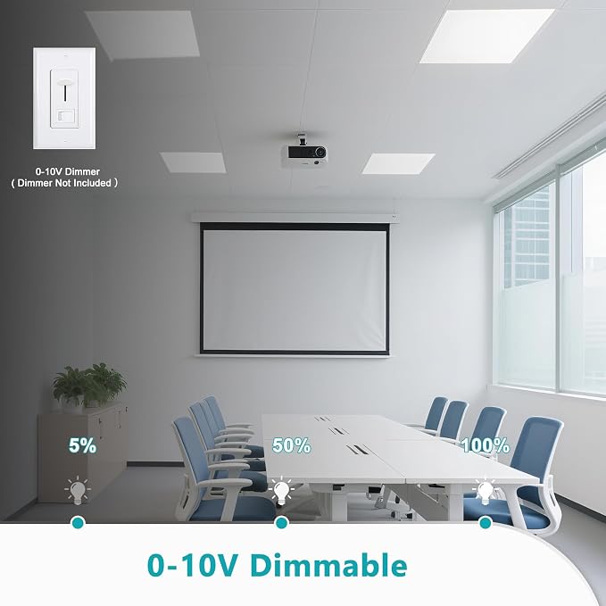 2x2 LED Flat Panel Light 4 Pack | Selectable 30W/40W/50W, 3000K/4000K/5000K/6000K, 0-10V Dimmable, ETL Certified, 5500LM