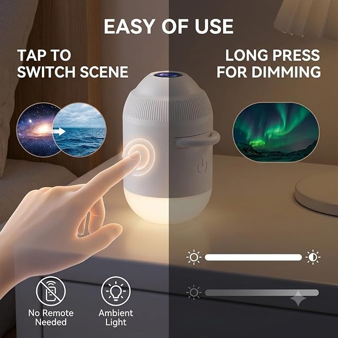 2027 New Hd Smart Dynamic 5D Holographic Night Light Projector, Plug and Play HD Star Projector with 24 Films , 360° Adjustable 2-in-1 Galaxy Projectors Night Light, USB Powered for Bedroom（3 Films）