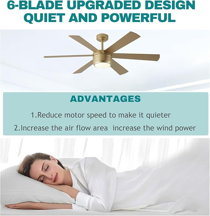 SHOWDI Ceiling Fan with Lights and Remote, 6 Blade App Control Timer Reversible Stepless Brightness and Color Temperature Outdoor Wood Ceiling Fan with Lights (Gold, 56 Inch)