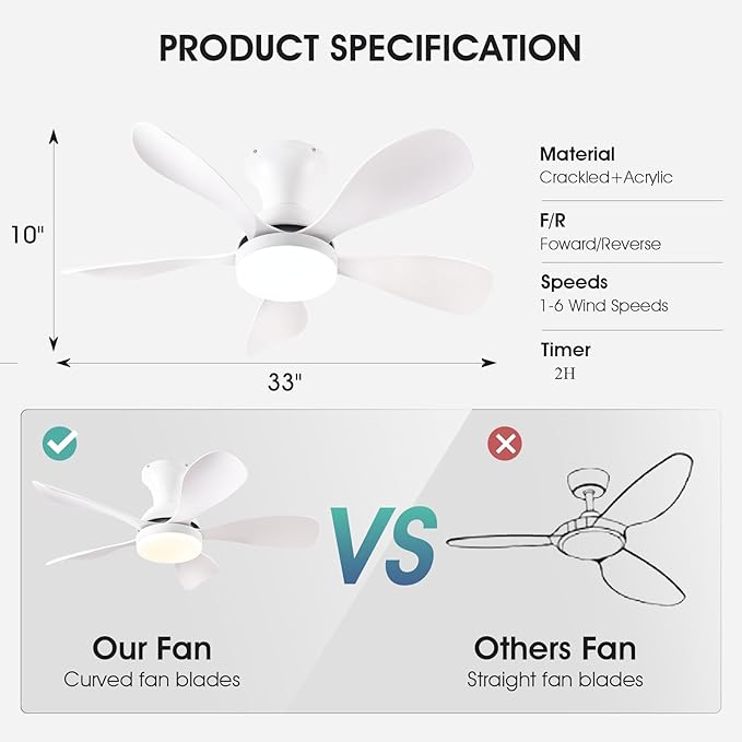 Ceiling Fans with Lights and Remote/APP Control, 33 Inch Low Profile Flush Mount Ceiling Fan with 3 Colors Dimmable LED, Reversible 6 Speeds DC Motor for Outdoor Patio, Kids Room, Bedroom （White）