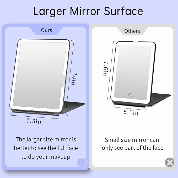 FUNTOUCH 2500mAh 10x7.5 Portable Large Travel Makeup Mirror with Light | Rechargeable Lighted Travel Makeup Mirror with 3 Color Lights,Dimmable Folding Light Up Make up Mirror with Small 10x Mirror