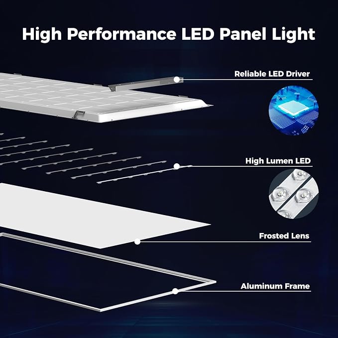 2x4 LED Flat Panel Light 56Pack,3000K-6500K & 5 Wattage Selectable | 70W 7700LM, 0-10V Dimmable, AC 120-277, Recessed 2x4 led drop ceiling light fixture for Office, Kitchen, Garage, School