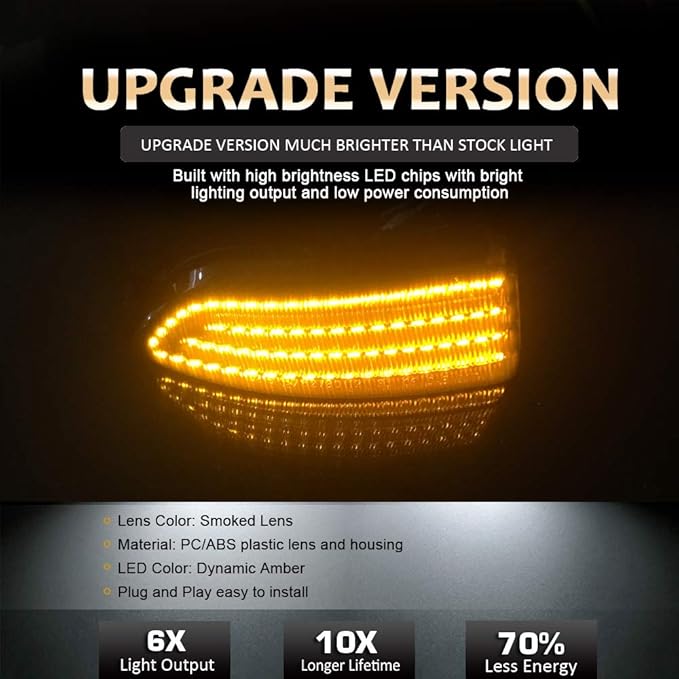 D-Lumina Sequential LED Turn Signal Side Mirror Lights Smoked Lens Fit 2012-2019 Fo-rd Ranger T6 Raptor Wildtrak and 2015-2019 Everest, Dynamic Side Mirror Marker Light Replace Factory Amber Reflector