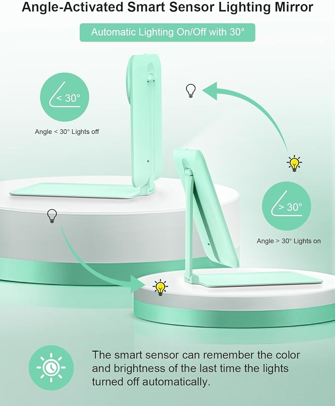 Gospire Travel Makeup Mirror with 3 Lights and Magnification 10X, Green | Compact foldable tabletop cosmetic with smart auto sensor, Adjustable Stand, Dimmable, 2000mAh Rechargeable LED Vanity Mirror