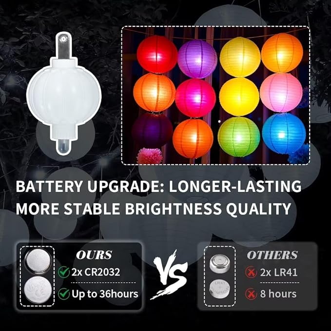 12PCS Paper Lantern Lights, Mini LED Battery Operated Lights, Hanging Decorative Lighting for Wedding, Party, Balloon, Lanterns, Floral, Last 48 Hours- Cold White