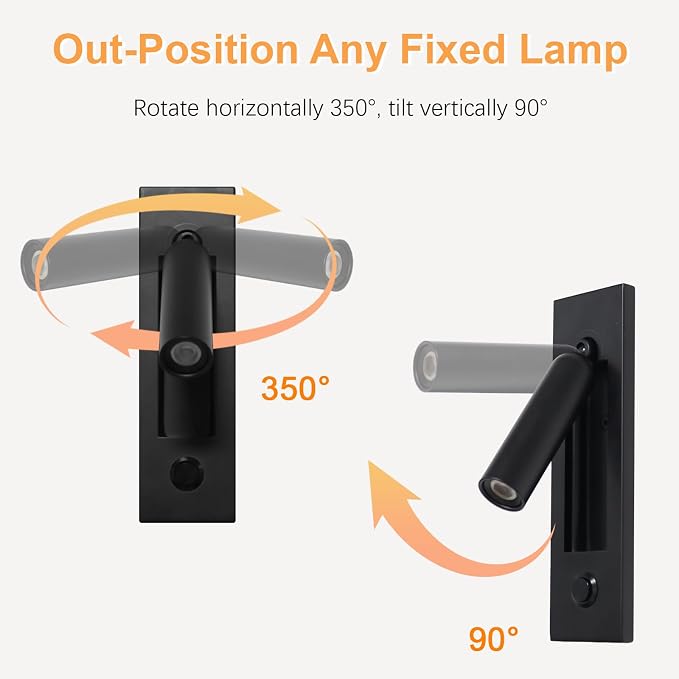 Set of 2 Led Headboard Wall Light, 350°Rotation Portable Plug in Wall Sconce Hardwired, Bedside Reading Light Recessed Push Switch, Hotel Bed Side Decor Wall Sconces Spotlight (Matt Black)